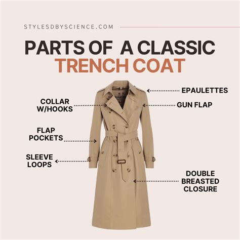 care label for trench coat.